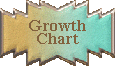 Growth Chart